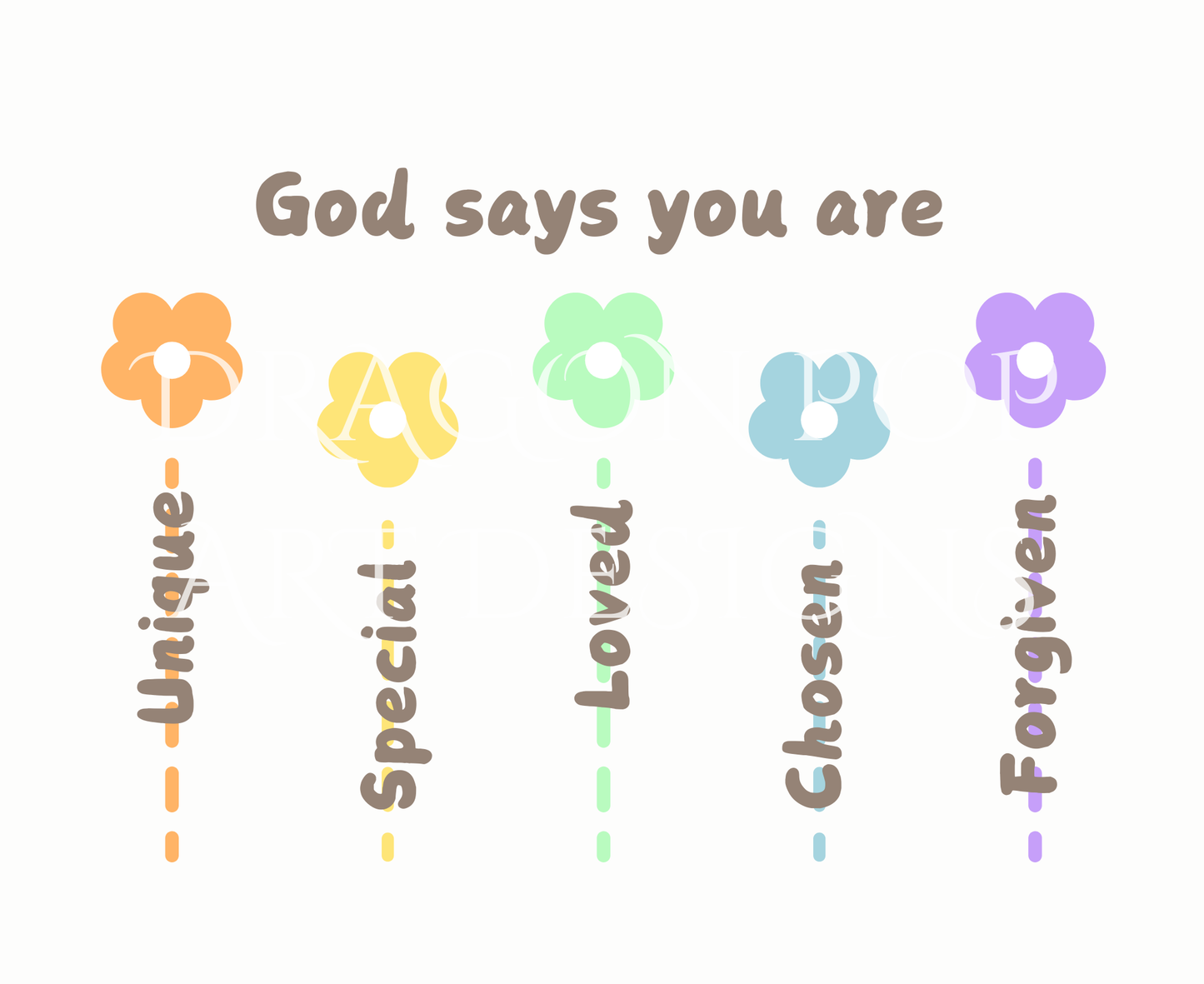 God Says